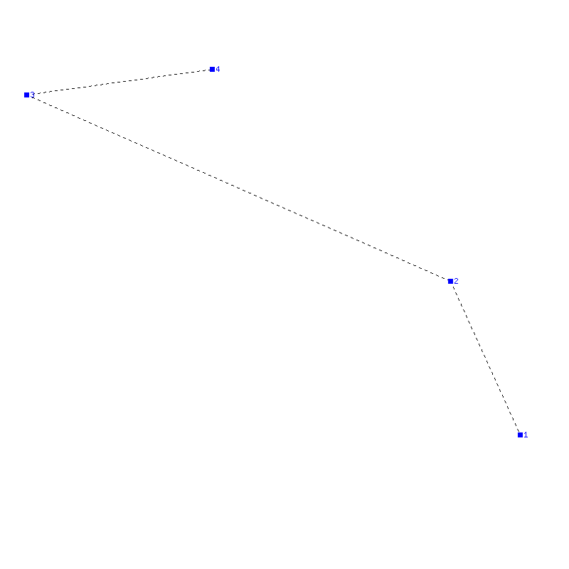 Flugauswertung